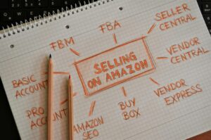 Amazon Seller Business Loan